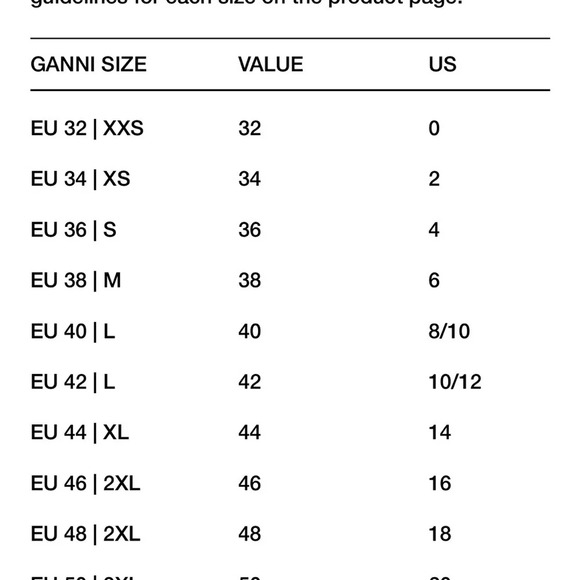 GANNI Recycled Matte Bikini Bottoms in Phantom NWT Size 44 - Picture 11 of 11